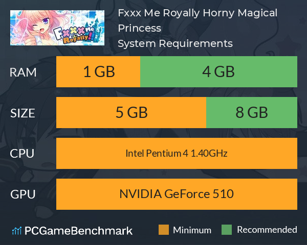 Fxxx Me Royally!! Horny Magical Princess System Requirements PC Graph - Can I Run Fxxx Me Royally!! Horny Magical Princess