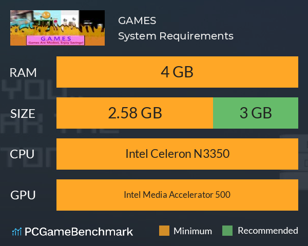 G.A.M.E.S System Requirements PC Graph - Can I Run G.A.M.E.S