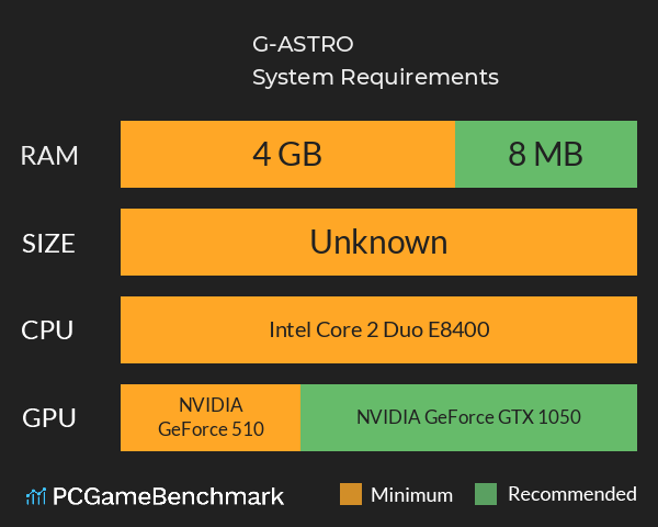 G-ASTRO System Requirements PC Graph - Can I Run G-ASTRO G-ASTRO System Requirements PC Graph - Can I Run G-ASTRO