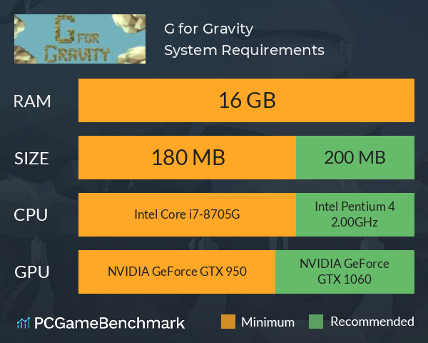 G for Gravity System Requirements PC Graph - Can I Run G for Gravity G for Gravity System Requirements PC Graph - Can I Run G for Gravity