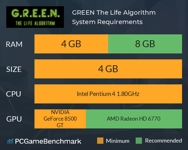 G.R.E.E.N. The Life Algorithm System Requirements PC Graph - Can I Run G.R.E.E.N. The Life Algorithm G.R.E.E.N. The Life Algorithm System Requirements PC Graph - Can I Run G.R.E.E.N. The Life Algorithm