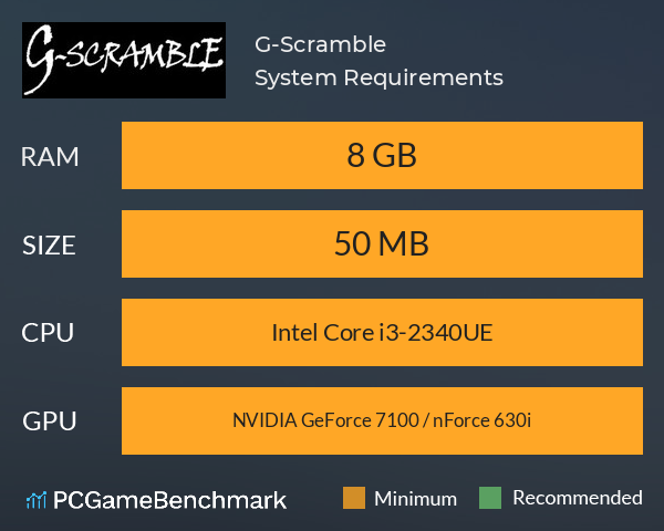 G-Scramble System Requirements PC Graph - Can I Run G-Scramble