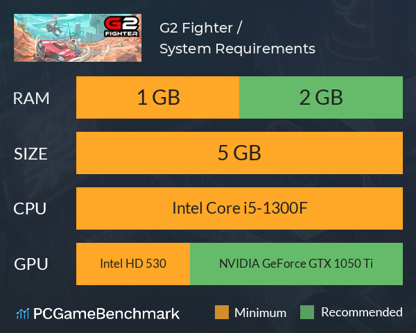 G2 Fighter / 基因特工 System Requirements PC Graph - Can I Run G2 Fighter / 基因特工