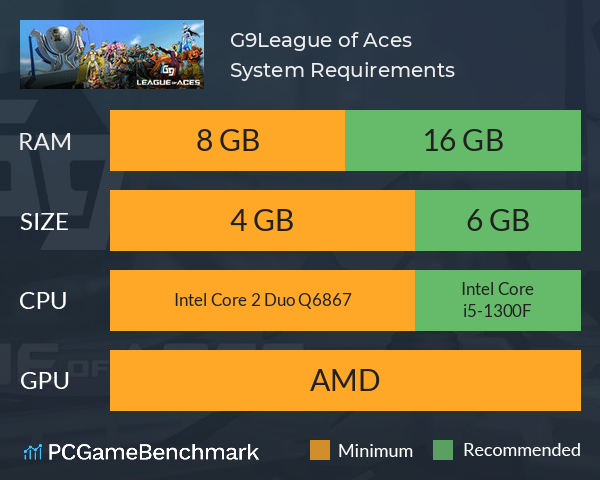 G9:League of Aces System Requirements PC Graph - Can I Run G9:League of Aces