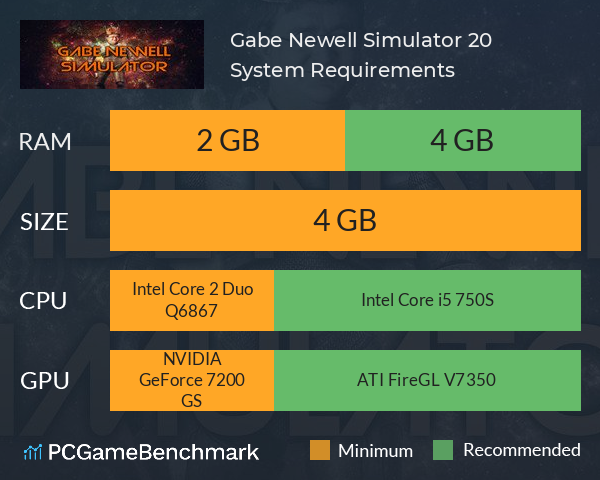 Why doesn't Gabe Newell lose weight?  AnandTech Forums: Technology,  Hardware, Software, and Deals