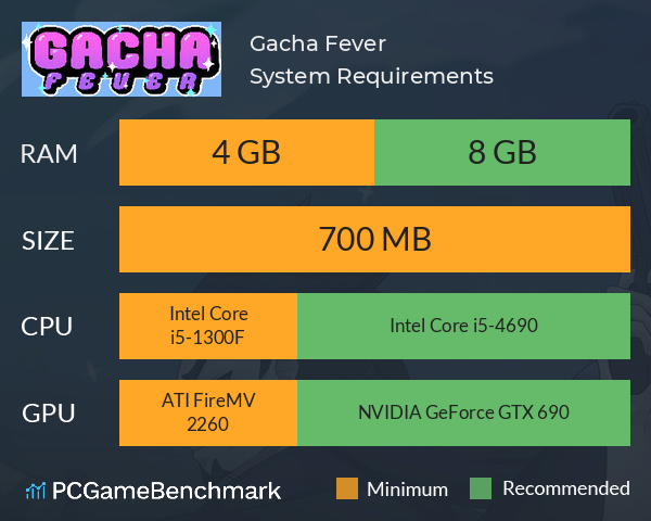 Gacha Fever System Requirements PC Graph - Can I Run Gacha Fever Gacha Fever System Requirements PC Graph - Can I Run Gacha Fever