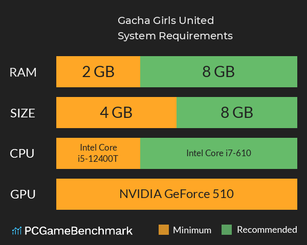 Gacha Girls United System Requirements PC Graph - Can I Run Gacha Girls United Gacha Girls United System Requirements PC Graph - Can I Run Gacha Girls United