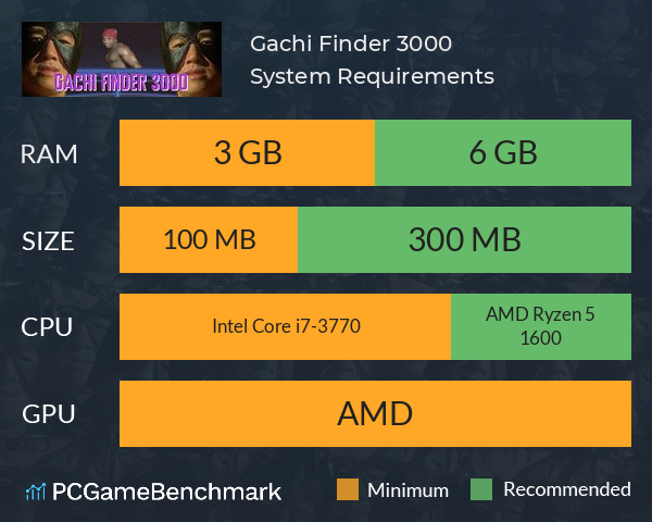 Gachi Finder 3000 System Requirements PC Graph - Can I Run Gachi Finder 3000 Gachi Finder 3000 System Requirements PC Graph - Can I Run Gachi Finder 3000