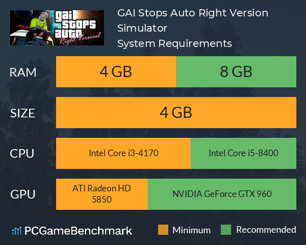 GAI Stops Auto: Right Version Simulator System Requirements PC Graph - Can I Run GAI Stops Auto: Right Version Simulator