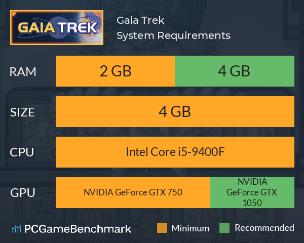 Gaia Trek System Requirements PC Graph - Can I Run Gaia Trek