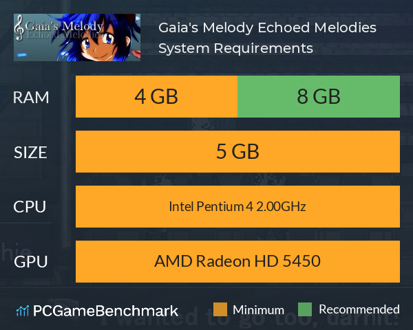 Gaia's Melody: Echoed Melodies System Requirements PC Graph - Can I Run Gaia's Melody: Echoed Melodies Gaia's Melody: Echoed Melodies System Requirements PC Graph - Can I Run Gaia's Melody: Echoed Melodies