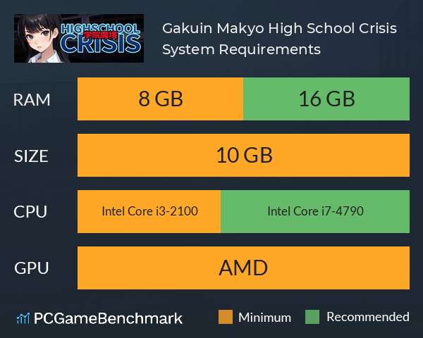 Gakuin Makyo ~High School Crisis~ System Requirements PC Graph - Can I Run Gakuin Makyo ~High School Crisis~ Gakuin Makyo ~High School Crisis~ System Requirements PC Graph - Can I Run Gakuin Makyo ~High School Crisis~