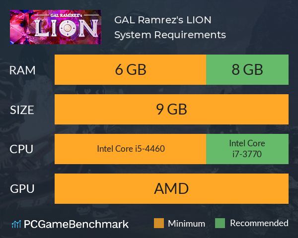 GAL Ramírez's LION System Requirements PC Graph - Can I Run GAL Ramírez's LION GAL Ramírez's LION System Requirements PC Graph - Can I Run GAL Ramírez's LION