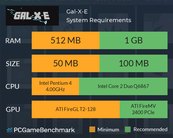 Gal-X-E System Requirements PC Graph - Can I Run Gal-X-E