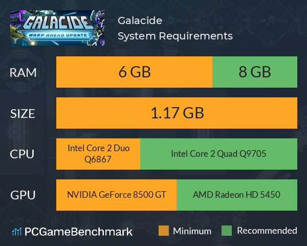 Galacide System Requirements PC Graph - Can I Run Galacide Galacide System Requirements PC Graph - Can I Run Galacide