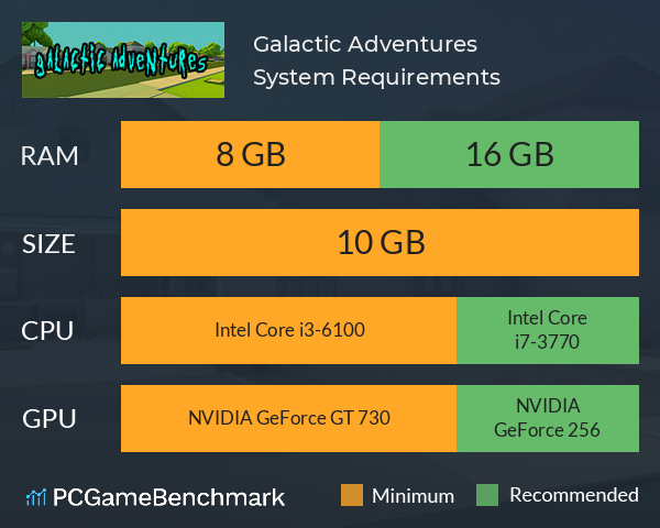 Galactic Adventures System Requirements PC Graph - Can I Run Galactic Adventures Galactic Adventures System Requirements PC Graph - Can I Run Galactic Adventures