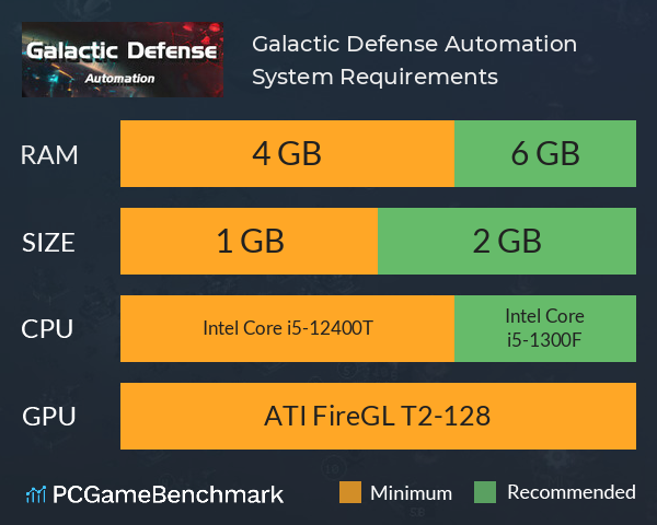 Galactic Defense: Automation System Requirements PC Graph - Can I Run Galactic Defense: Automation Galactic Defense: Automation System Requirements PC Graph - Can I Run Galactic Defense: Automation