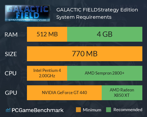 GALACTIC FIELD：Strategy Edition 银河领域：策略版 System Requirements PC Graph - Can I Run GALACTIC FIELD：Strategy Edition 银河领域：策略版