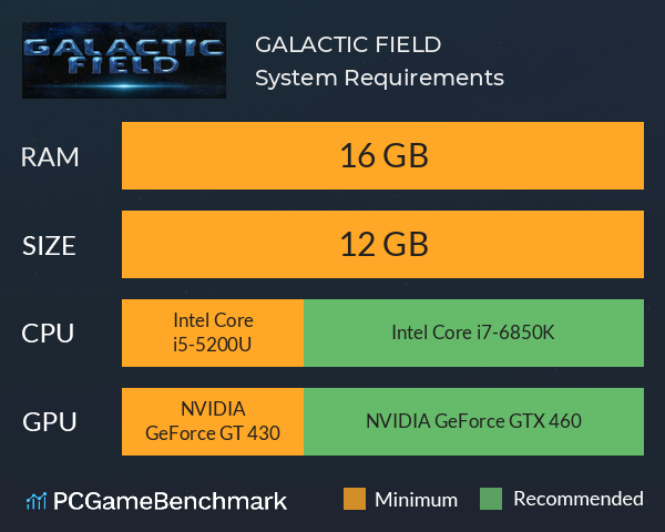 GALACTIC FIELD System Requirements PC Graph - Can I Run GALACTIC FIELD GALACTIC FIELD System Requirements PC Graph - Can I Run GALACTIC FIELD