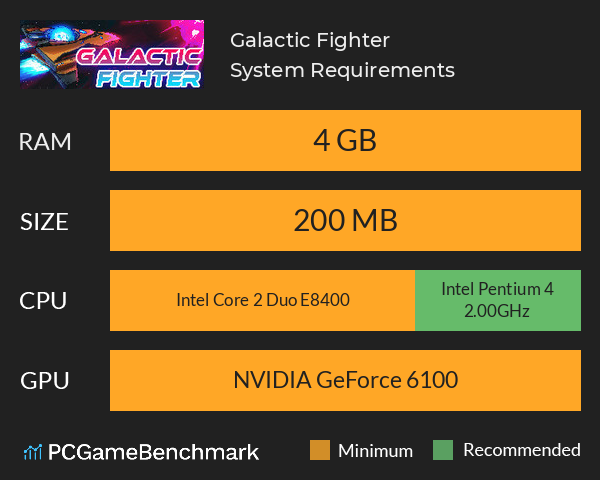 Galactic Fighter System Requirements PC Graph - Can I Run Galactic Fighter