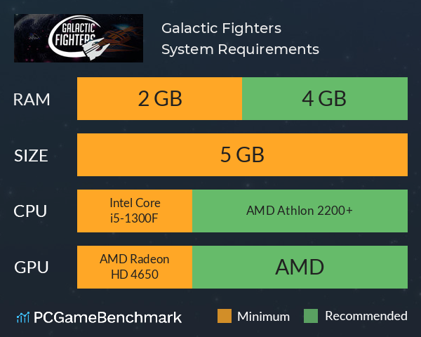 Galactic Fighters System Requirements PC Graph - Can I Run Galactic Fighters