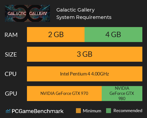 Galactic Gallery System Requirements PC Graph - Can I Run Galactic Gallery
