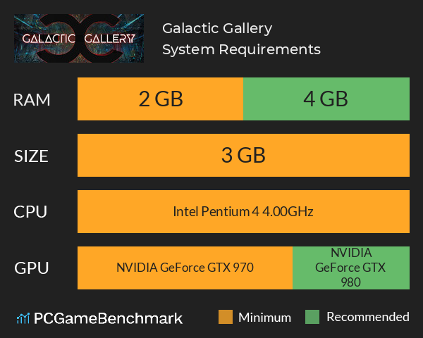 Galactic Gallery System Requirements PC Graph - Can I Run Galactic Gallery Galactic Gallery System Requirements PC Graph - Can I Run Galactic Gallery