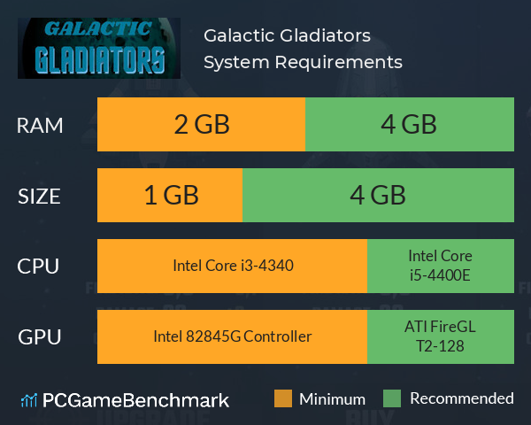 Galactic Gladiators System Requirements PC Graph - Can I Run Galactic Gladiators Galactic Gladiators System Requirements PC Graph - Can I Run Galactic Gladiators
