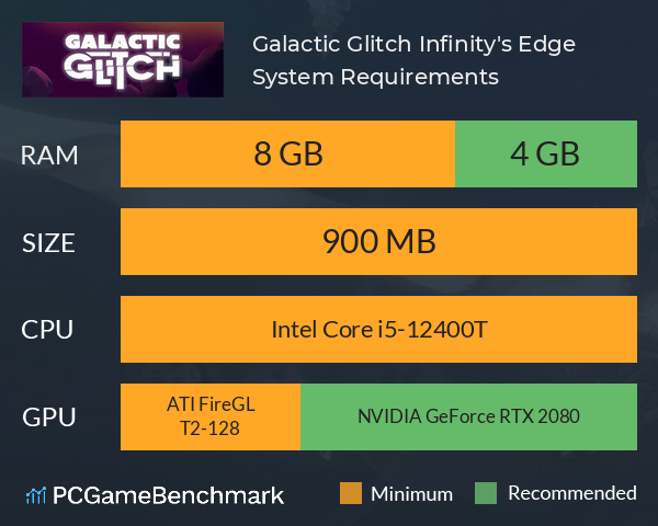 Galactic Glitch: Infinity's Edge System Requirements PC Graph - Can I Run Galactic Glitch: Infinity's Edge