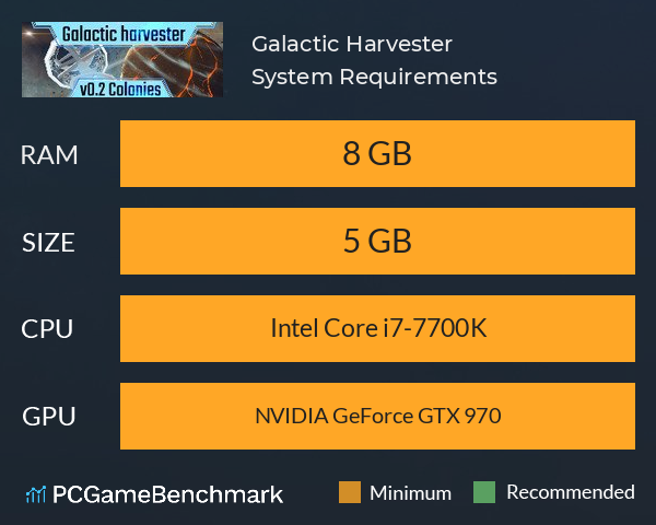 Galactic Harvester System Requirements PC Graph - Can I Run Galactic Harvester