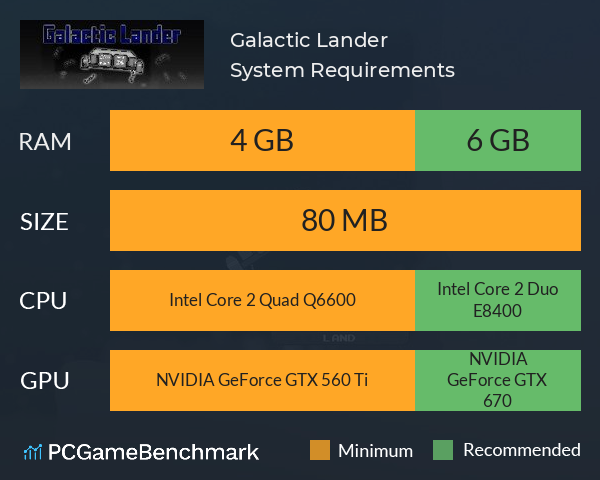 Galactic Lander System Requirements PC Graph - Can I Run Galactic Lander Galactic Lander System Requirements PC Graph - Can I Run Galactic Lander