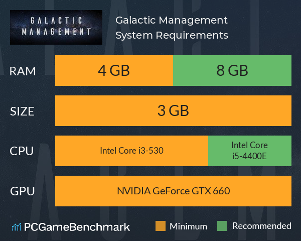 Galactic Management System Requirements PC Graph - Can I Run Galactic Management Galactic Management System Requirements PC Graph - Can I Run Galactic Management