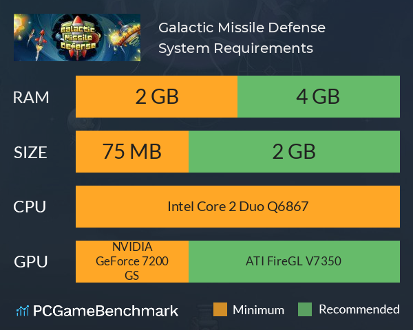 Galactic Missile Defense System Requirements PC Graph - Can I Run Galactic Missile Defense