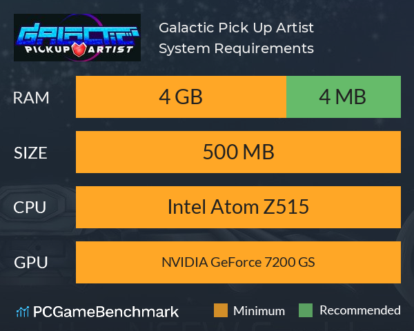 Galactic Pick Up Artist System Requirements PC Graph - Can I Run Galactic Pick Up Artist