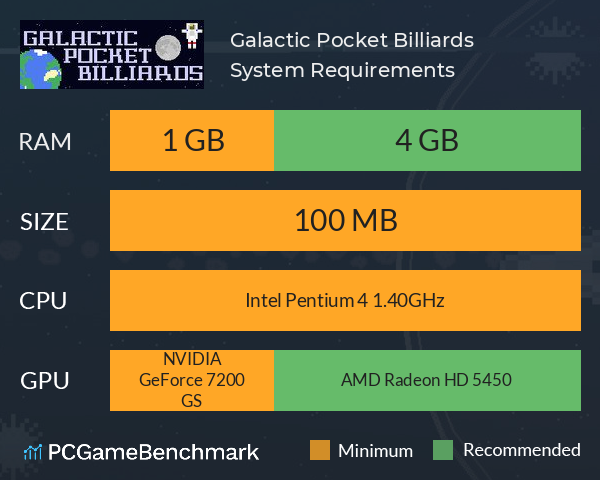 Galactic Pocket Billiards System Requirements PC Graph - Can I Run Galactic Pocket Billiards