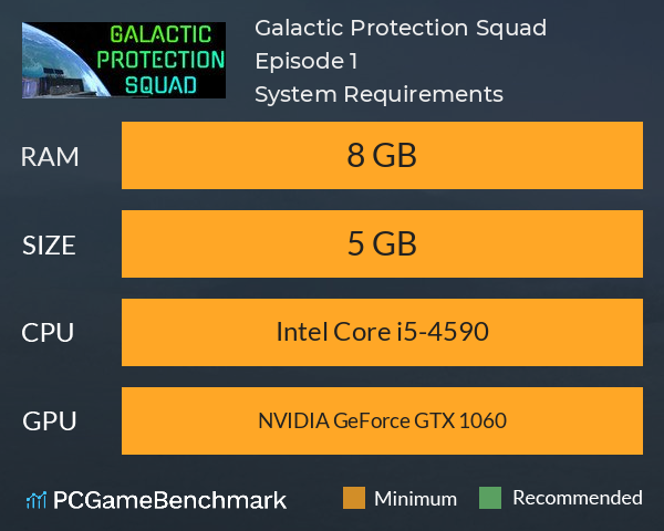 Galactic Protection Squad | Episode 1 System Requirements PC Graph - Can I Run Galactic Protection Squad | Episode 1 Galactic Protection Squad | Episode 1 System Requirements PC Graph - Can I Run Galactic Protection Squad | Episode 1