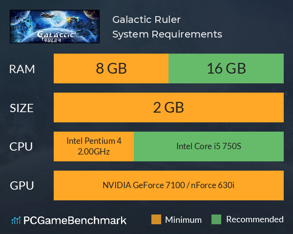 Galactic Ruler System Requirements PC Graph - Can I Run Galactic Ruler