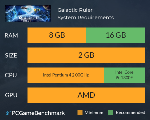 Galactic Ruler System Requirements PC Graph - Can I Run Galactic Ruler Galactic Ruler System Requirements PC Graph - Can I Run Galactic Ruler