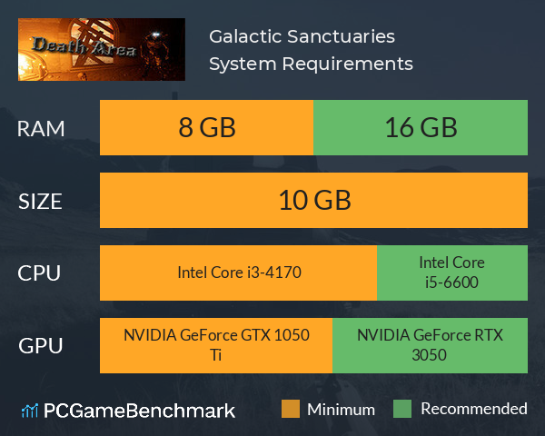 Galactic Sanctuaries System Requirements PC Graph - Can I Run Galactic Sanctuaries Galactic Sanctuaries System Requirements PC Graph - Can I Run Galactic Sanctuaries