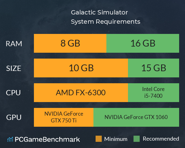 Galactic Simulator System Requirements PC Graph - Can I Run Galactic Simulator Galactic Simulator System Requirements PC Graph - Can I Run Galactic Simulator