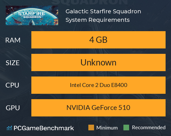 Galactic Starfire: Squadron System Requirements PC Graph - Can I Run Galactic Starfire: Squadron