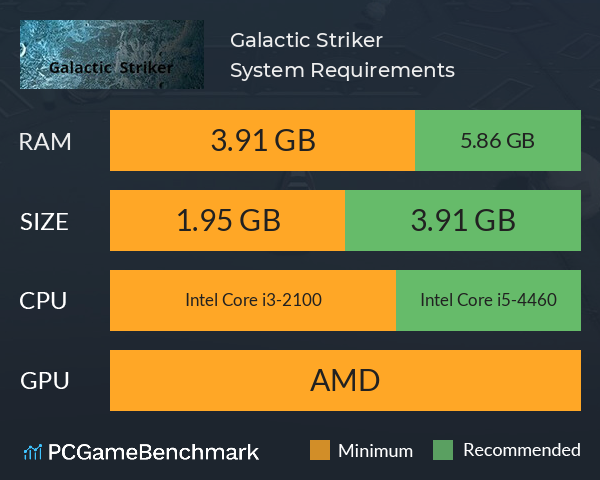 Galactic Striker System Requirements PC Graph - Can I Run Galactic Striker Galactic Striker System Requirements PC Graph - Can I Run Galactic Striker