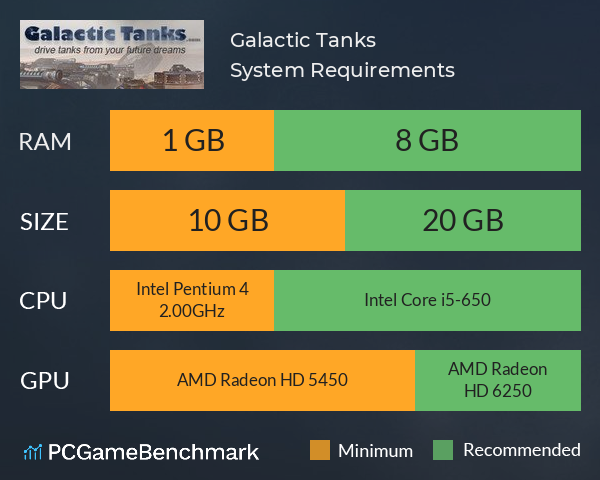 Galactic Tanks System Requirements PC Graph - Can I Run Galactic Tanks Galactic Tanks System Requirements PC Graph - Can I Run Galactic Tanks