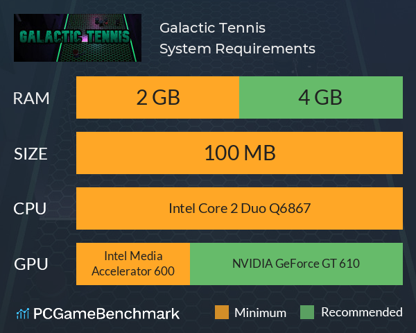 Galactic Tennis System Requirements PC Graph - Can I Run Galactic Tennis Galactic Tennis System Requirements PC Graph - Can I Run Galactic Tennis