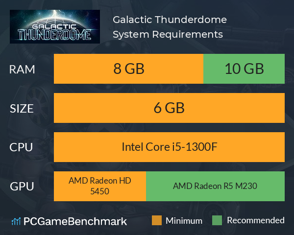 Galactic Thunderdome System Requirements PC Graph - Can I Run Galactic Thunderdome Galactic Thunderdome System Requirements PC Graph - Can I Run Galactic Thunderdome