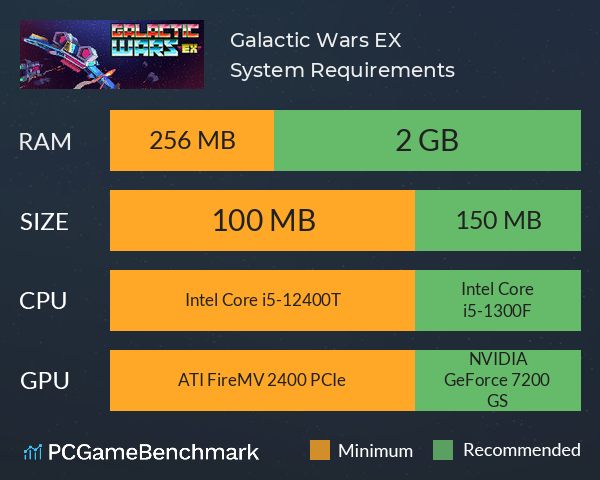 Galactic Wars EX System Requirements PC Graph - Can I Run Galactic Wars EX Galactic Wars EX System Requirements PC Graph - Can I Run Galactic Wars EX