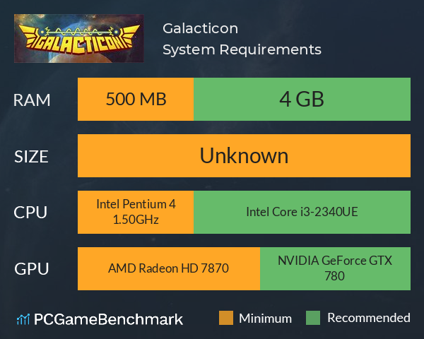 Galacticon System Requirements PC Graph - Can I Run Galacticon
