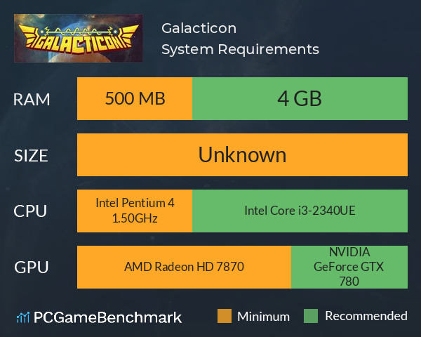 Galacticon System Requirements PC Graph - Can I Run Galacticon Galacticon System Requirements PC Graph - Can I Run Galacticon