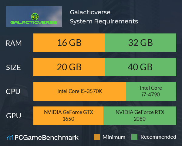 Galacticverse System Requirements PC Graph - Can I Run Galacticverse Galacticverse System Requirements PC Graph - Can I Run Galacticverse