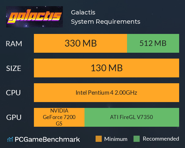 Galactis System Requirements PC Graph - Can I Run Galactis Galactis System Requirements PC Graph - Can I Run Galactis